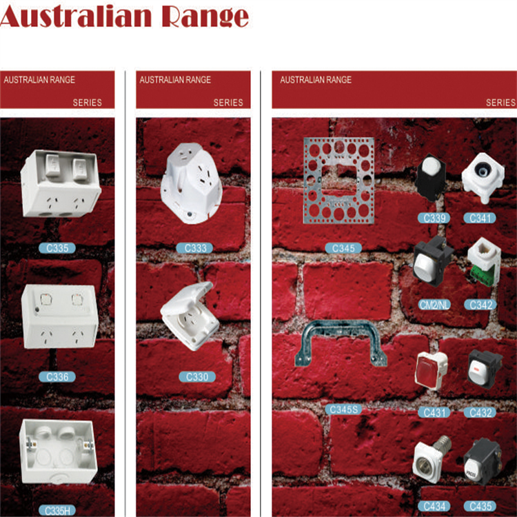 Switch Faceplate Australian Range C33/34/11 Series M24/20 Series