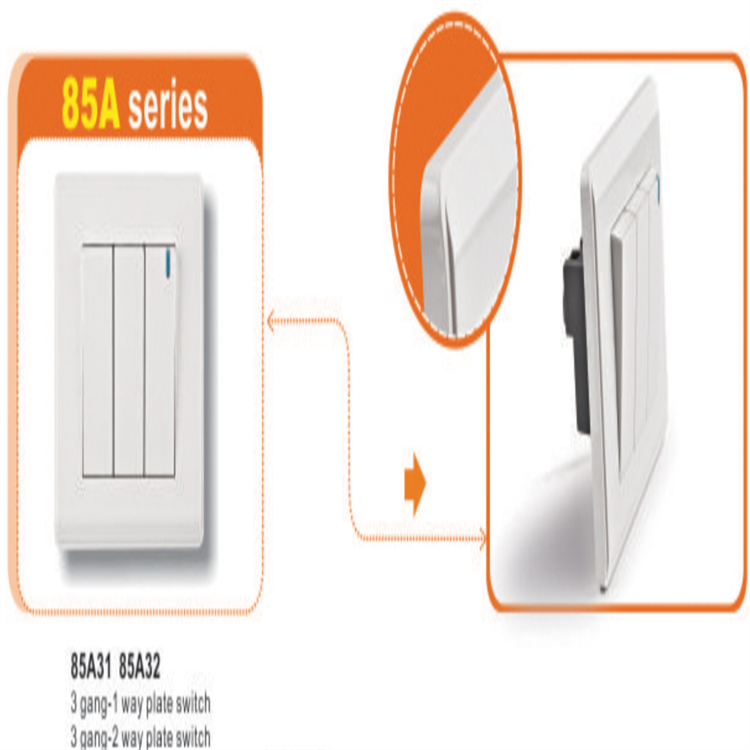 Decorative Faceplates British Range LQ 85 A-C2 Series