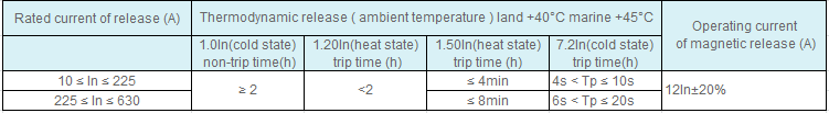 table3.png