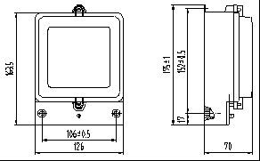Types of Electrical Meters