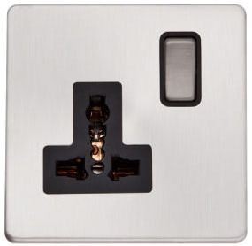 Recessed Power Outlet4