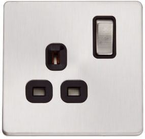 Recessed Power Outlet5