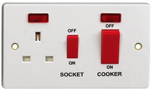 Duplex Receptacle Outlet5