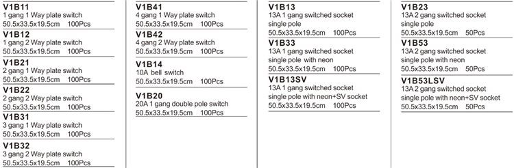 Modern Light Switches5