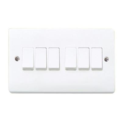 Unusual Light Switches3