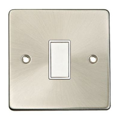 LED Rocker Switch2